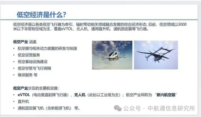 全球低空经济主要应用场景分析_亚太低空经济网