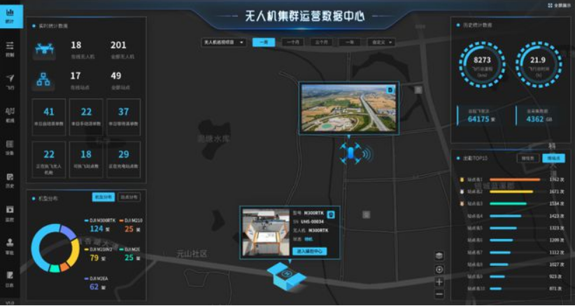 多无人机智能管控平台系统技术详解