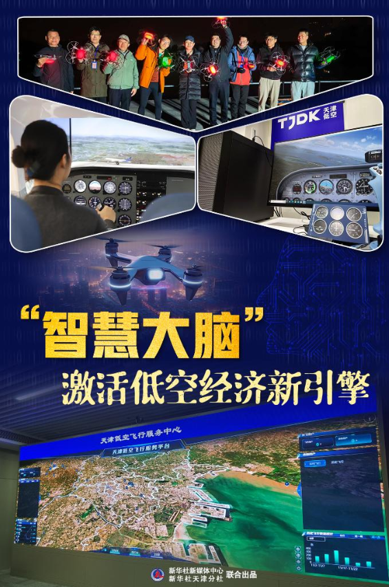 “智慧大脑”激活低空经济新引擎