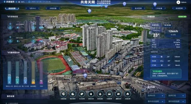 2025年度江西省十大低空经济气象服务应