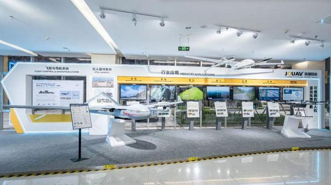 纵横股份战略投资空天智能产业基金，前瞻布局低空经济与人工智能