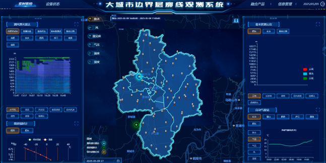 安徽气象部门深化“观测即服务”——逐浪低空经济“新蓝海”