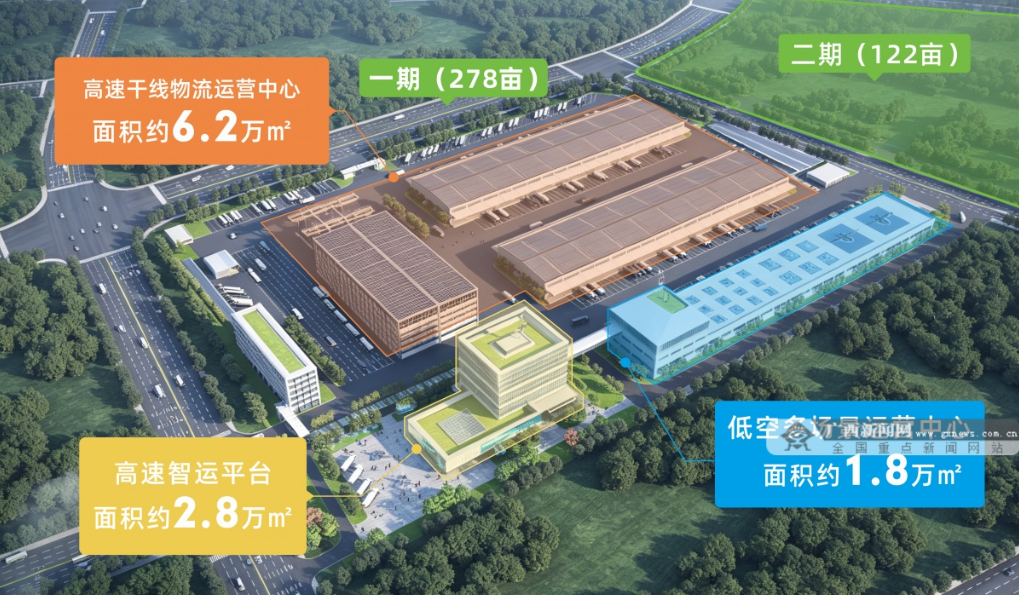 从政务飞行到跨海直达，广西这个低空项目跑出六大场景